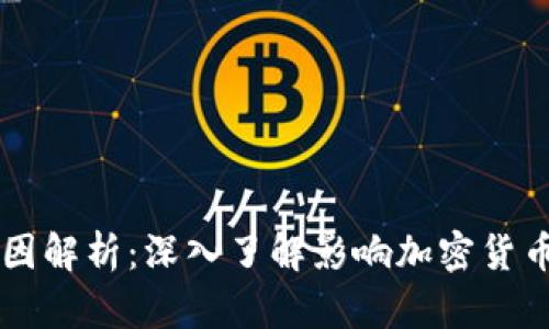 区块链币涨跌原因解析：深入了解影响加密货币市场的关键因素