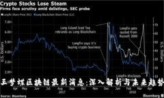 王梦蝶区块链最新消息：深入解析与未来趋势