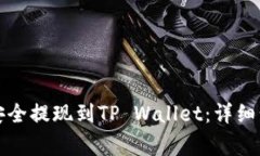 如何将狗狗币安全提现到TP Wallet：详细步骤与注