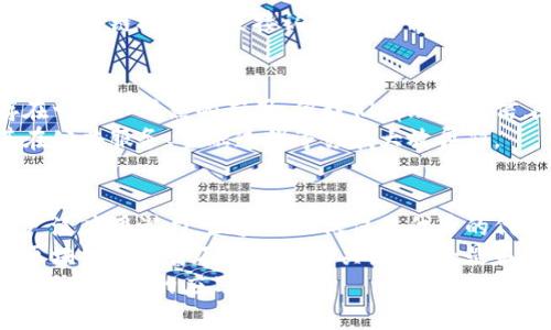   区块链技术的真正价值：不再依赖币的革命性应用 /   
 guanjianci 区块链,去中心化,智能合约,应用场景 /guanjianci 

引言：理解区块链的核心概念  
在过去的十年中，区块链这个词几乎成为了科技行业中的热议话题。由于比特币等数字货币的崛起，许多人将区块链与“币”紧密联系在一起。然而，区块链的核心概念远不止于此。实际上，区块链是一种去中心化的分布式账本技术，它可以在不依赖中介的情况下，记录和验证交易。  
所以，是否一定要用币来实现区块链的潜力呢？答案是：不一定。

区块链的去中心化特性  
首先，让我们深入探讨区块链的去中心化特性。去中心化意味着没有单一的控制机构，而是由网络中的每一个节点共同维护这份数据。这种机制使得区块链在安全性、透明度和效率上都展现出独特的优势。  
例如，一项健康数据管理的区块链应用，可以让患者、医生和医药公司安全地共享数据，而无需依赖中心化的数据库。这一过程不仅提升了数据的安全性，还赋予了患者对自身数据的更多控制权。显然，这样的应用不需要货币作为催化剂。

智能合约的概念  
另一重要方面是智能合约。智能合约是以编程代码形式自动执行的合约，它可以在满足特定条件时自动触发。这种合约的应用，能够实现更为复杂的交易，而不需要依赖于传统的法律条款或中介机构。  
想象一下，在一个房屋买卖的场景中，双方可以通过智能合约在区块链上执行交易。合同条款被编入代码中，一旦支付完成，产权自动转移。这样，不仅节省了时间，还降低了交易成本。

区块链在不同行业中的应用  
让我们来看看区块链在不同行业中的现实应用。医疗健康、供应链管理、版权保护等领域，都显示出区块链技术的巨大潜力。  
例如，在供应链管理中，区块链可以提高透明度，打击假货。通过在区块链上记录每个环节的信息，消费者能够追踪商品的来源，确保购买的是真正的正品。在这类应用中，并不需要用到任何数字货币，而是一种信息流的透明化。  
类似地，在版权保护领域，艺术作品的作者可以利用区块链为他们的作品赋予唯一的数字身份。这种身份记录生成后，作者能更方便地对其作品进行追踪和管理，确保合法权益不被侵犯。

无币经济：未来的趋势  
当前，许多新兴的区块链项目不再依赖于传统的加密货币。它们通过提供特定的服务或产品来获得价值。这一现象可以被称为“无币经济”。例如，某些区块链平台允许用户在不需要购买代币的前提下，进行代币质押或流动性挖矿。  
此外，一些社会型区块链项目则直接与社区合作，以点击量、评论或用户参与度来换取奖励。这意味着用户的贡献可以通过区块链技术被直接认可，进而促进更多的社会价值创造。

区块链技术的未来发展方向  
在未来，区块链的应用场景将会持续扩大，如何利用这一技术解决现实问题，将成为更多开发者的任务。尽管市场中还存在一些不成熟的应用，但我们有理由相信，随着技术的不断进步与成熟，区块链技术将改变更多行业的传统格局。  
同时，社会各界尤其是政府机构，对区块链的研究与应用也将日益重视。政策的支持将促进区块链生态系统的发展，使其在公共服务、金融透明等领域大放异彩。

结论：区块链与币的关系  
综上所述，虽然在早期，区块链技术与数字货币之间存在天然的联系，但我们应该超越这一表面现象，深刻理解区块链的广泛应用潜力。区块链不仅仅是代币的代名词，也是一种全新的信任机制。  
因此，探索区块链的更加多样化应用场景，是未来技术发展的重要方向。在这个过程中，社会各界的共同努力将成为推动区块链技术普及与应用的关键。无论是关键行业的参与者，还是普通消费者，最终都有可能受益于这个技术的变革。  
在思考区块链是否必定要用币的同时，我们不妨设想一个更加丰富的未来，这个未来不再局限于“币”，而是充满了无数创新与可能的应用场景。