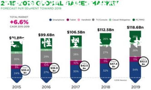 ausa区块链最新总市值排名前十：深度解析全球最具价值的数字资产/ausa

区块链, 市值排名, 数字资产, 加密货币/guanjianci

引言：区块链与数字资产的崛起
区块链技术自推出以来，已迅速改变了全球经济的格局。作为一种去中心化的系统，它不仅定义了新的货币形态，还重新塑造了我们对信任的理解。随着越来越多的人和企业进入这一领域，区块链的总市值持续攀升。本文将对区块链最新的总市值排名前十的数字资产进行详细解析，以帮助大众这些资产的独特卖点和创新点。

第一名：比特币（Bitcoin）
比特币无疑是区块链世界的先锋。自2009年中本聪发布白皮书以来，比特币已成为最广为人知的加密货币。其总市值在所有数字资产中始终处于领先地位，通常占据市场总市值的40%以上。比特币的独特之处在于其有限的供应量——总共只有2100万个，这一特性使其在通货膨胀和货币贬值日益严重的时代中，彰显了如“数字黄金”般的避险价值。

第二名：以太坊（Ethereum）
紧随其后的是以太坊，它不仅仅是加密货币，更是一个支持智能合约和去中心化应用的区块链平台。以太坊的灵活性和开放性吸引了大量开发者，形成了丰富的生态系统。2022年，以太坊成功升级为2.0版本，采用了权益证明机制，大幅降低了能耗并提升了交易效率，这一创新让其在可持续发展方向上走在了前列。

第三名：币安币（Binance Coin）
币安平台推出的币安币近期逐步崛起，凭借强大的平台效应而不断增值。作为全球最大的加密货币交易所之一，币安通过其交易所提供的手续费折扣、参与IEO项目的权利等为持有者带来了实际的经济收益。此外，币安也在不断扩展其生态圈，推出了多种新产品和服务，进一步增强了币安币的市场地位。

第四名：泰达币（Tether）
泰达币作为一种稳定币，其价值与美元挂钩，因而广受欢迎。稳定币在市场波动激烈时为交易者提供了“避风港”。伴随着DeFi（去中心化金融）和NFT（非同质化代币）的兴起，泰达币的需求持续增长，成为连接各种加密资产的重要桥梁。

第五名：瑞波币（XRP）
瑞波币的目标是通过其支付网络为跨境支付提供解决方案。与传统的转账方式相比，瑞波币的交易成本低、速度快，非常适合大额资金的转移。尽管瑞波公司与美国证券交易委员会（SEC）的官司尚未最终解决，但XRP依然拥有稳定的拥趸和实际应用案例，为数字货币提供了更为实用的应用场景。

第六名：卡尔达诺（Cardano）
卡尔达诺是另一个颇具潜力的区块链平台，其设计初衷是为了提供更安全、更可扩展的智能合约环境。通过科学的研发方法和同行评审的学术基础，卡尔达诺不断推出创新性功能，吸引了众多开发者参与。特别是在非洲等尚在发展中的市场，卡尔达诺的应用前景十分广阔。

第七名：索拉纳（Solana）
索拉纳飞速崛起，因其高吞吐量和低延迟而受到市场的广泛瞩目。它每秒可处理数千笔交易，为DeFi和NFT提供了良好的基础设施。作为一个开源项目，索拉纳积极吸纳技术社区的参与者，其生态系统逐渐形成了多种多样的应用，与此同时，发展潜力巨大。

第八名：波卡（Polkadot）
波卡旨在通过可互操作的区块链网络促成各个区块链的连接。在实现不同区块链间的通信和数据共享方面，波卡具有显著优势。在多链技术的趋势下，波卡的设计思路突破了单链架构的局限，将来可能会成为支持多种应用的关键基础设施。

第九名：Dogecoin（狗狗币）
起初作为一个玩笑而诞生的狗狗币，凭借其强大的社区支持和社交媒体的推动，成功从小众走向了大众。在许多企业接受狗狗币作为支付手段后，其市场表现令人刮目相看。尽管其技术上并不如其他竞争对手先进，但狗狗币体现了社区在数字资产中的舆论力量。

第十名：Avalanche（AVAX）
Avalanche通过其独特的共识机制和高可扩展性，在短时间内积累了相当的影响力。Avalanche致力于提供低延迟和高性能的区块链体验，支持开发者轻松构建去中心化应用。随着越来越多的项目选择在Avalanche上运行，该平台的市场价值也在持续提升。

结论：区块链的未来与数字资产的多样性
以上介绍的十大数字资产不仅因为其市场价值高而受到关注，更因为它们在区块链技术上的创新努力。这些资产各具特色，涵盖了不同的应用场景与生态系统，展现了区块链技术的广泛可能性。展望未来，随着技术的不断成熟和日益完善，我们可以期待区块链技术在金融、物流、版权等多个领域带来的更多变革。无论是投资还是使用，都要不断学习和适应这个动态的市场，以便抓住其中的机遇。

未来的道路虽然充满挑战，但也同样充满希望。希望通过对这些区块链资产的深入了解，能够帮助更多人做好投资决策，以及在这个数字化时代里，聪明地把握机会与挑战。
