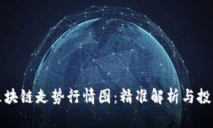 下周区块链走势行情图：精准解析与投资建议