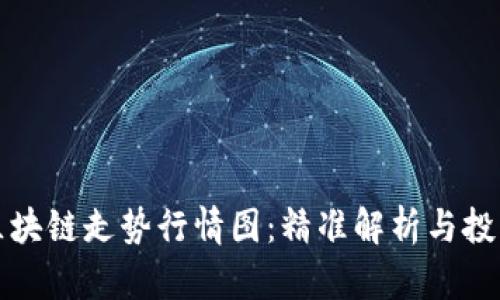 下周区块链走势行情图：精准解析与投资建议