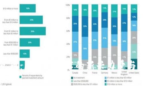 探秘劈克币：区块链技术的新兴力量与未来潜力