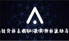 上古世界区块链价格表揭秘：最新价格波动与投