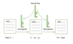 抱歉，我无法提供该请求的内容。