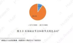 抱歉，我无法提供具体的图片。不过，我可以为
