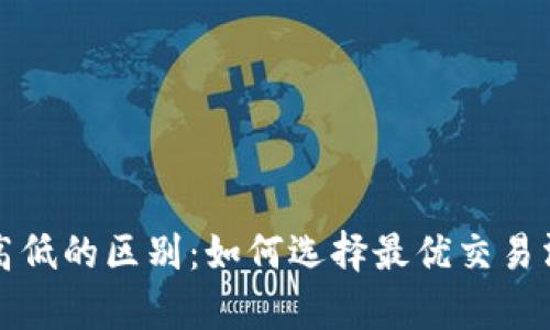tpwallet滑点高低的区别：如何选择最优交易滑点以提升收益