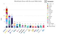   深入解读最新中国区块链标准：推动行业发展的