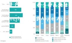 截至我知识的截止日期（2023年10月），tpwallet（