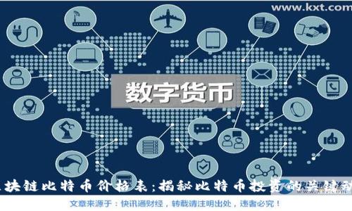 2023年最新区块链比特币价格表：揭秘比特币投资的关键动态与未来趋势