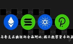 比特币与夸克区块链的全面对比：揭示数字货币