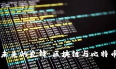 引领数字货币未来的先锋：区块链与比特币团队