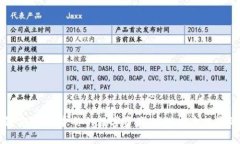 币安区块链安全：保护你的数字资产，实现安全