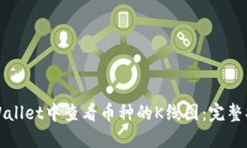 如何在TPWallet中查看币种的K线图：完整指南与技巧