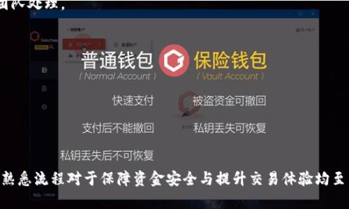 TPWallet如何成功转账至欧易平台？完整指南与技巧
TPWallet, 欧易, 数字货币, 转账流程/guanjianci

引言
随着数字货币的兴起，越来越多的人开始探索不同的平台进行交易和投资。TPWallet和欧易（OKEx）是目前比较热门的两个平台，尤其在加密资产交易方面备受瞩目。然而，很多初学者在使用这些平台时常常会遇到一个问题：TPWallet能否转账到欧易？本文将围绕这一问题进行深入探讨，帮助用户了解如何在这两个平台之间顺利完成转账，从而提升他们的交易体验。

什么是TPWallet？
TPWallet是一个数字资产管理工具，用户可以通过它安全地存储、管理和交易各种加密货币。TPWallet不仅支持常见的比特币、以太坊等主流币种，还能兼容多种代币，使其成为用户进行资产管理的重要工具。
该钱包以界面友好、操作简单为特色，适合各种层次的用户。通过TPWallet，用户可以轻松接收和发送不同的数字货币，并支持多种链的跨链操作，极大地丰富了数字资产的管理方式。

什么是欧易（OKEx）？
欧易（OKEx）是全球知名的数字货币交易平台之一，为用户提供现货交易、期货合约、杠杆交易等多种投资工具。其不仅限于交易，还为用户提供了丰富的金融衍生产品，帮助投资者更好地进行资产配置。
欧易的优势在于流动性高，用户可以快速以市场价进行交易。此外，平台还拥有强大的安全机制，确保用户资金的安全，吸引了纽约、伦敦等全球多个国家的用户前来交易。

TPWallet可以转账到欧易吗？
答案是肯定的，TPWallet是可以转账到欧易的。不过，在实际操作过程中，用户需了解一些关键步骤和注意事项，以确保转账顺利完成。

如何从TPWallet转账到欧易
接下来，我们将具体介绍从TPWallet转账到欧易的流程，确保用户能顺利完成转账。请按照以下步骤操作：

h4步骤一：获取欧易的接收地址/h4
在TPWallet进行转账之前，首先需要获取欧易平台的接收地址。这一地址是用于接收用户从TPWallet发送的数字货币。
1. 登录您的欧易账户。br
2. 找到“资产”或“钱包”页面。br
3. 选择您希望转账的币种，并点击“充值”。br
4. 欧易将生成一个唯一的接收地址，请务必复制该地址。确保无误，以免资金丢失。

h4步骤二：在TPWallet中进行转账/h4
获得接收地址后，可以在TPWallet中进行转账操作。具体步骤如下：
1. 打开TPWallet，登录您的账户。br
2. 找到您想要转账的币种，并点击“发送”。br
3. 粘贴之前复制的欧易接收地址。br
4. 输入转账的金额，确认无误后进行下一步。br
5. 检查交易信息，确保信息准确无误，再点击“确认”。br
6. 根据TPWallet的界面提示，完成二次确认，交易将被提交。

h4步骤三：等待确认/h4
一旦转账操作完成，用户需要耐心等待交易确认。根据网络状况和币种的不同，确认时间会有所不同。用户可以在TPWallet的交易记录中查看转账状态，也可以在欧易平台中查看到账情况。

转账时的注意事项
在进行转账操作时，有几个注意事项不容忽视：
ul
listrong确保地址准确：/strong转账时务必确认接收地址的完整性和准确性，任何一个字符的错误都可能导致资产丢失。/li
listrong转账金额：/strong确保转账金额符合交易所的最低要求，有些平台对最低转账金额有严格规定，比如小于某个数额可能无法完成转账。/li
listrong网络拥堵：/strong在高峰时段，区块链网络可能会出现拥堵，导致转账确认时间延迟。用户应选择在网络较为平稳的时段进行转账。/li
listrong手续费：/strong了解清楚转账过程中所需的手续费，不同币种的手续费不同，确保自己账户中有足够的余额以支付手续费。/li
/ul

转账常见问题解答
尽管转账流程相对简单，但在实际操作中，用户可能会遇到一些问题，这里就列出了一些常见问题及其解答：

h4问：我的转账为什么没到账？/h4
答：首先确认是否填写了正确的接收地址，其次检查交易状态，确定交易是否已被网络确认。在转账过程中，网络拥堵可能导致确认时间延迟，因此您可能需要耐心等待。如果超过24小时仍未到账，请及时借助TPWallet和欧易的客服团队处理。

h4问：转账过程中出现错误提示该怎么办？/h4
答：在转账过程中出现错误提示时，首先仔细阅读提示内容，根据提示内容进行相应操作。如果问题依旧存在，建议查阅TPWallet或欧易的帮助文档，或直接联系客服获取支持。

h4问：转账的手续费是如何计算的？/h4
答：手续费通常取决于网络拥堵程度和所使用的币种。不同的币种会有不同的转账手续费，用户在进行转账时，可以在TPWallet提供的界面上查看相关信息。

小结
总而言之，从TPWallet转账到欧易是可行的，这一流程需要用户关注安全性和准确性。希望本文能够为各位用户提供清晰、详细的转账流程，帮助他们在两个平台间顺利进行交易。无论是在加密货币的投资世界还是在技术操作本身，熟悉流程对于保障资金安全与提升交易体验均至关重要。随着市场的不断变化，用户应不断学习、应变，才能更好地把握机遇。此外，建议用户定期关注TPWallet和欧易的更新与公告，确保自己的操作与平台的最新变动相适应。祝每位用户在加密资产交易中都能投资顺利，收获满满！