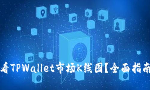 如何查看TPWallet市场K线图？全面指南与技巧