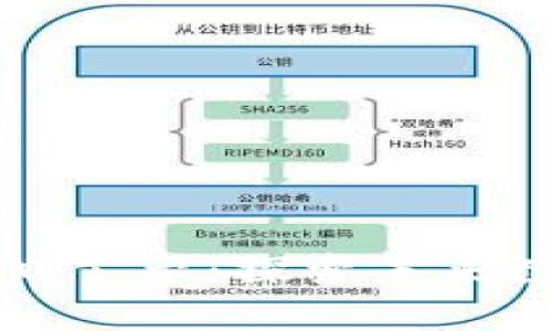 丁宅乡区块链规划公示：探索未来数字经济的新契机