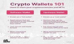 揭开PI币的面纱：理解这一区块链项目的真正潜力