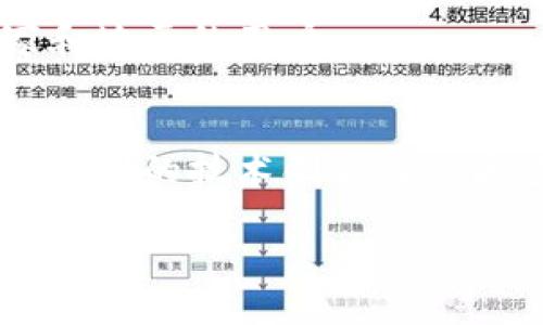 TPWallet（TP钱包）是一个基于区块链技术的数字资产管理与交易平台，旨在为用户提供安全、便捷的数字货币交易和管理服务。TPWallet通过创新的设计和技术手段，帮助用户更好地管理自己的加密资产。下面将详细介绍TPWallet的主要特性及其在区块链生态系统中的作用。

一、TPWallet的背景与发展
在数字货币迅速发展的背景下，越来越多的人开始关注和使用加密资产。TPWallet作为这一浪潮中的一员，结合了用户的需求和技术的创新，致力于为广大用户提供高效、安全的服务。环顾市场上各类钱包，TPWallet在功能、用户体验和安全性等方面都有其独特之处。

二、TPWallet的核心功能
TPWallet提供了多种核心功能，以满足不同用户的需求。这些功能包括：

h41. 多种资产支持/h4
TPWallet支持多种数字资产，包括主流的比特币、以太坊等，同时也支持多种代币。这种多样性使得用户可以在一个平台上管理不同的数字资产，避免了使用多个钱包带来的不便。

h42. 安全性高/h4
安全性是TPWallet的一大优势。通过采用先进的加密技术及多重安全机制，TPWallet能够有效保护用户的数字资产不受黑客入侵和盗窃。此外，用户可以通过设置强密码和双因素认证等方式，进一步增强账户的安全性。

h43. 友好的用户界面/h4
TPWallet在设计上注重用户体验。即使是初次接触数字货币的用户，也能够轻松上手。的界面，以及直观的操作流程，无疑降低了用户的学习成本。

h44. 便捷的交易功能/h4
TPWallet提供高效的交易功能，用户可以快速完成资产的买卖。无论是新手还是资深的交易员，都能够享受到流畅的交易体验。此外，TPWallet还支持多种支付方式，以便用户根据自身情况灵活选择。

三、TPWallet的独特卖点
与其他数字钱包相比，TPWallet有几个显著的独特卖点，这也使它在激烈的市场竞争中脱颖而出。

h41. 集成的去中心化交换（DEX）功能/h4
TPWallet内置了去中心化交换功能，用户可以在平台上直接进行资产交换，无需依赖第三方交易所。这一创新点不仅提升了效率，也降低了交易成本，用户都希望以更优的价格快速完成交易。

h42. 社区生态的构建/h4
TPWallet注重与社区的互动，积极参与区块链生态的建设。通过活动、支持项目等多种方式，TPWallet与用户建立了紧密的联系，形成了一个充满活力的社区氛围。这种社区驱动的模式，不仅增强了用户的黏性，也为TPWallet未来的发展提供了强有力的支持。

h43. 持续的技术创新/h4
TPWallet团队始终关注技术的更新与创新，定期推出新功能，以应对市场与用户需求的变化。这一发展策略，使TPWallet在快速发展的区块链领域始终保持领先地位，能够提供更具竞争力的服务。

四、如何开始使用TPWallet
如果你已经心动了，想要开始使用TPWallet，这里有一些简单的步骤供你参考：

h41. 下载与安装/h4
首先，你需要在TPWallet的官方网站或者应用商店（如Apple Store和Google Play）下载钱包应用程序。安装完成后，打开应用并进行初始化设置。

h42. 创建钱包/h4
在打开应用后，你会被引导创建一个新钱包。确保选择一个强密码，并备份好你的私钥和助记词。这是你保护资金安全的重要一步！

h43. 添加资产/h4
成功创建钱包后，你可以开始添加资产。根据TPWallet的提示，将你的数字资产转入钱包地址。这一步骤简单明了，按照指导进行即可。

h44. 开始交易/h4
资产添加成功后，你可以利用TPWallet的交易功能进行买卖。探索内置的去中心化交换功能，寻找心仪的交易对，享受便捷的交易体验。

五、TPWallet的未来展望
TPWallet作为一个新兴的数字资产管理平台，未来的发展潜力不容小觑。团队承诺会继续关注用户需求，推出更多创新功能。与行业内的其他项目开展合作，共同推动区块链技术的发展，提升用户的使用体验。

h41. 扩展功能与整合服务/h4
未来，TPWallet将考虑整合更多服务，包括但不限于借贷、质押等功能，让用户在一个平台上实现更多资产管理需求。同时，支持更多区块链项目，提高资产的多样性和灵活性。

h42. 国际化布局/h4
随着数字货币市场的全球化，TPWallet也在积极布局国际市场。通过多语言支持和本地化服务，TPWallet希望将这项创新的服务带给更多国家和地区的用户。

总结
综上所述，TPWallet是一个充满潜力和创新的数字资产管理平台，凭借其多样的功能、安全性及良好的用户体验，吸引了越来越多的用户。同时，团队的技术创新与社区建设，让TPWallet在行业中不断发展壮大。如果你正在寻找一个可靠的数字钱包，不妨尝试一下TPWallet，让它帮助你更轻松地管理数字资产。

希望以上内容能够帮助到你更好地理解TPWallet项目！如果你有其他问题，请随时询问。