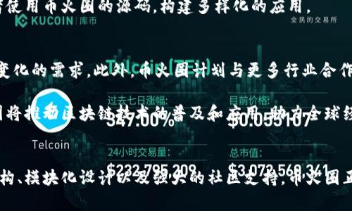   深入探索币火圈区块链源码的独特优势与应用前景 / 
 guanjianci 区块链,币火圈,源码,数字货币 /guanjianci 

引言
在当今数字经济的浪潮中，区块链技术作为一种颠覆传统金融和商业模式的创新力量，愈发引起了广泛关注。区块链的核心在于去中心化、透明性和安全性，这使得它在诸多行业中都展现出了巨大的潜力。而在众多区块链项目中，币火圈的区块链源码因其独特优势而备受瞩目。本文将深入探讨币火圈区块链源码的特点、应用以及未来展望。

币火圈区块链源码的背景
币火圈成立于作为一个致力于为用户提供数字货币交易和区块链解决方案的平台。随着对区块链技术需求的日益增加，币火圈积极布局区块链技术的研发，推出了一套自主研发的区块链源码。该源码不仅为用户提供了交易所的基础设施，还在多个方面实现了创新，为开发者提供了更高的自由度和灵活性。

币火圈区块链源码的独特卖点
首先，币火圈区块链源码的结构设计非常合理，提供了模块化的设计方式。模块化不仅使得源码的可维护性大大增强，也使得开发者可以根据需求自由拼装，快速上线不同的应用。这种设计理念与当前软件开发的趋势相契合，极大地提高了开发效率。

其次，币火圈的区块链源码在安全性方面采取了多重防护措施。通过采用先进的加密技术和合约审计机制，币火圈确保了用户资产的安全。这一点在数字货币行业尤其重要，因为安全问题直接关系到用户的信任和平台的声誉。

币火圈区块链源码的技术架构
币火圈区块链源码的技术架构采用了分布式账本技术（DLT），这意味着所有交易记录都不会集中存储在单一服务器上。相反，这些记录被分散在整个网络中的多个节点上。这种架构不仅能有效防止数据丢失，还能提高交易处理的速度和效率。

除了分布式架构，币火圈还运用了智能合约这一重要功能。通过智能合约，用户可以在没有第三方介入的情况下，实现自动化交易和合约执行。这一创新使得交易更加高效，用户在交易中的参与度和透明度大幅提升。

适用场景
币火圈区块链源码适用的场景非常广泛。首先，数字货币交易所是最常见的应用场景之一。使用币火圈的源码，开发者可以轻松搭建自己的交易平台，支持多种数字货币的交易，满足用户多样化的需求。

其次，除了交易所，币火圈还可以应用于供应链管理。通过区块链的透明性和去中心化，供应链上下游各方可以实时共享信息，减少信息孤岛，从而提高供应链的效率和透明度。

币火圈的社区与生态
币火圈不仅仅是一个区块链源码，它还构建了一个活跃的社区。用户和开发者在这个社区中可以相互交流、分享经验、提出建议，从而共同推动平台的发展。这种社区文化不仅增强了用户的归属感，还促进了知识的共享和技术的迭代。

除此之外，币火圈还计划推出一系列鼓励开发者的激励政策。这种激励不仅限于财务奖励，还包括技术支持和市场推广等方面。旨在鼓励更多开发者使用币火圈的源码，构建多样化的应用。

未来展望
随着数字货币市场的不断扩大，币火圈区块链源码的应用前景令人期待。未来，币火圈将继续完善其技术架构，推出更多创新特性，以满足用户不断变化的需求。此外，币火圈计划与更多行业合作，推动区块链技术在更多场景中的应用，比如金融、医疗、保险等领域。

总之，币火圈区块链源码凭借其独特的卖点和应用潜力，必将在数字货币和区块链行业中扮演重要的角色。通过不断的技术创新和社区建设，币火圈将推动区块链技术的普及和应用，助力全球经济的数字化转型。

结语
币火圈区块链源码的推出，不仅为用户和开发者提供了一次极具价值的技术选择，更为整个区块链行业的发展注入了新的动力。通过合理的技术架构、模块化设计以及强大的社区支持，币火圈正朝着成为重要区块链平台的目标稳步前进。未来，期待更多的用户加入币火圈，共同见证区块链技术的美好未来。