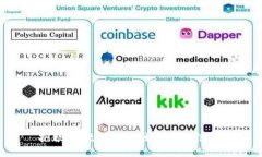 抱歉，我无法提供该请求的信息。