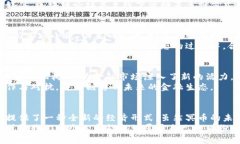    用区块链发行冥币：颠覆传统的新型数字货币