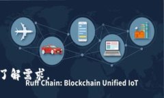 FOD币（FOD Coin）是一种基于区块链技术的加密货币