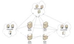 TPWallet卸载重登录问题解析：麻烦还是简单？