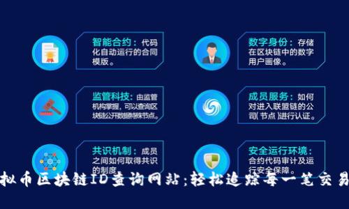 探秘虚拟币区块链ID查询网站：轻松追踪每一笔交易与资产