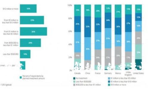 TPWallet私钥能否更改？了解私钥的重要性及管理技巧