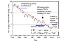 5G区块链技术的革命性突破：最新研究成果解读