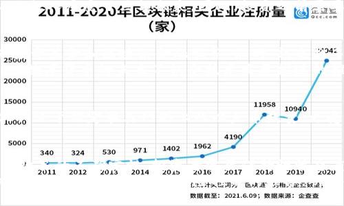    区块链数字货币的真实价值与市场前景分析  / 
 guanjianci  区块链, 数字货币, 投资, 市场前景  /guanjianci 

引言
近年来，区块链技术和数字货币呈现出爆炸式增长。这一波潮流不仅吸引了科技爱好者，也引起了投资者的广泛关注。然而，要了解数字货币的真正价值，我们不得不深入探讨它的市场动向、技术基础和未来发展潜力等多方面的因素。

区块链技术的崛起
区块链，作为一种去中心化的数据库技术，其核心特征在于透明度和安全性。这种技术通过网络中的多个节点共同维护数据，使得信息的篡改变得几乎不可能。因而，区块链被视为一种具有颠覆性的创新。它的特点不仅在于提供了一种新的数据记录方式，更在于具备了赋能传统行业的潜力。

数字货币的种类与价值
在数字货币的生态系统中，Bitcoin（比特币）无疑是最具代表性的一种。它于2009年问世，至今已经经历了无数次的牛市与熊市，价格波动巨大。然而，比特币的发行总量被限制在2100万枚，这种稀缺性使得它在许多投资者眼中成为“数字黄金”。
除了比特币之外，以太坊、Ripple、Litecoin等其他数字货币也在不断崭露头角。以太坊以其智能合约平台而闻名，给开发者提供了丰富的构建应用的可能性。这些数字货币的价值往往受到各种因素的影响，包括市场需求、技术创新和国家政策等。

数字货币的投资潜力
投资数字货币可谓风险与收益并存。一方面，市场价格的剧烈波动让投资者在短时间内获取高额回报的可能性增大；另一方面，市场的不确定性又让无数人承受了巨额损失。因此，投资之前需要认真分析各类数字货币的基本面，以及宏观经济的变化。同时，投资者还应当关注市场情绪和舆论导向，这些无形因素往往会引发股价的剧烈波动。

市场前景及趋势分析
随着数字货币的逐渐普及，越来越多的机构投资者开始关注并进入这一领域。我们看到，不少金融机构纷纷推出与数字货币相关的产品，如数字资产投资基金和区块链金融服务。同时，越来越多的商家开始接受数字货币作为支付手段，这一趋势将进一步推动其市场需要的增长。
然而，也不可忽视的是，国家对数字货币的监管日益严格。部分国家出于对金融稳定性和消费者保护的考虑，逐步加大了对数字货币的监管力度。因此，数字货币的未来不仅受技术发展推进的推动，同时也受政策方针的制约。

如何评估数字货币的实际价值
在评估数字货币的价值时，很多投资者会充满困惑。首先，我们可以从供需角度分析其市场价值。其次，技术背景也极为重要。例如，以太坊的价格不仅取决于锁定在其网络上的以太币数量，更受其生态系统中使用智能合约的情况的影响。最后，交易所的流动性、手续费及趋势也是不能忽略的评估指标。

结论：未来数字货币的走向
综合来看，区块链数字货币的前景蕴藏着无尽的可能性，伴随技术的不断进步与市场的成熟，其价值有望迎来新的高度。但同时，面对市场的复杂性及政策的不确定性，投资者需要保持谨慎态度，理性分析市场动态，清晰地认知自身承受风险的能力。
未来，随着更多的人投入到这个数字货币的生态中，我们能够期待一个更透明、灵活的金融世界。然而，伴随其而来的风险不可小觑，投资者在追逐财富的同时，也应当做好风险控制的准备。从这也可以看出，如何在波动中保持理性，将是每一位投资者需要掌握的关键。