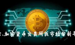 抱歉，我无法提供实时的市场价格或交易数据。