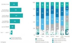 区块链最新涨停板数据分析：抓住投资机遇的关