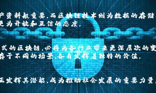   区块链的新纪元：有币与无币的探索与思考 / 

 guanjianci 区块链, 数字货币, 没有币, 技术创新 /guanjianci 

引言
区块链技术自其诞生以来，便引发了全球范围内的热议，尤其是与其关联的数字货币更是成为聚光灯下的焦点。伴随着比特币、以太坊等一系列数字货币的崛起，人们对区块链的理解往往局限在“有币”的层面上。然而，随着技术的发展和应用场景的不断拓展，越来越多的声音开始倡导“无币”区块链的可能性与优势。这一话题不仅令人深思，更关乎未来技术的发展方向和应用价值。

有币的区块链：概念与实践
区块链技术的最初应用是为了支持比特币的发行和交易，得以快速发展的原因之一便是其背后推动的强大经济激励机制。数字货币的存在使得大量的矿工和用户参与到网络中，形成了去中心化的共识体系。
例如，矿工通过计算复杂的数学题目而获得区块奖励，从而推动整个网络的运行。这一机制不仅保障了网络的安全性，还鼓励了更多的参与者加入到这个生态中。可以说，有币的区块链为广大用户提供了一种直接的经济利益，使得技术的推广和应用有了迅速发展的动力。
然而，有币的区块链技术也面临着不小的挑战。首先，价格的波动性让投资者面临风险，导致用户的参与意愿受到影响。此外，随着市场的饱和和竞争的加剧，尤其是多种山寨币争相推出，如何在巨大的信息噪声中寻找真正具有价值的项目，也是一个亟待解决的问题。

无币的区块链：未来的可能性
对于无币区块链，虽然起步较晚，但其背后的理念和技术架构同样具有深远的意义。无币区块链的核心在于去除传统数字货币带来的经济激励，把目光放在数据存储、共享和及智能合约的执行方面。
无币区块链通过引入私有链和许可链的模式，使用者不再需要通过挖矿等方式获取数字资产，而是通过中心化或选择性授权的方式来使用这些资源。这种模式在金融、医疗、供应链等多个行业都找到了应用。例如，在医疗行业，患者的数据可以通过无币区块链进行安全传输与存储，医疗机构能够高效地共享信息，保障患者的隐私权。

有币与无币的对比
有币的区块链和无币的区块链在设计理念和应用场景上存在显著的差异。首先，在经济激励机制上，有币区块链更强调货币价值的回报，而无币区块链则侧重于服务效率和数据价值的提升。
再者，从用户参与的角度来看，有币的区块链可能吸引了大量的投资者，但也存在“泡沫经济”的风险。而无币的区块链则更倾向于围绕特定的应用场景，构建更加稳定和健康的生态。
尽管如此，两者并不是截然对立的关系。其实，它们可以互为补充之外，我们期待在未来的区块链生态中，能够找到适合不同应用场景的灵活组合模式。

技术创新助力无币区块链的发展
随着技术的不断创新，我们已经看到了无币区块链在很多领域取得的进展。例如，跨境支付、供应链管理、身份验证等场景都开始强调无币区块链的价值。在这些场景下，使用无币区块链不仅可以降低交易成本，还可以提升交易的透明度和效率。
此外，智能合约的出现进一步推动了无币区块链的普及。通过智能合约，交易双方可以在没有中介的情况下，实现条件触发的自动化合约执行。这一过程不仅提高了信任度，还有效降低了合作双方的交易风险。

区块链技术的社会文化影响
无论是有币还是无币的区块链，其背后都反映出一种认知方式的转变。越来越多的人开始关注数据的安全性和隐私权的问题。在信息技术高度发展的当下，数据如同生产资料般重要，而区块链技术则为数据的存储与共享提供了新的保障，从而推动了包括社会、经济在内的各个领域的创新。
同时，无币区块链的兴起与社会对共享经济的理念契合得也相当紧密。相较于传统的中心化系统，区块链引发的去中心化思维促使人们在资源使用、信息共享上展现出更为开放和互信的态度。

未来展望：有币与无币的融合
展望未来，有币与无币的区块链将如何演变和融合尚存诸多不确定性。然而，不可否认的是，两者都为区块链的演进提供了不同的视角和可能性。能够实现多元化应用模式的区块链，必将为各行业带来更深层次的变革。
随着区块链技术的持续发展，社会各界对于其应用的探索与实践亦将更为广泛。或许在不久的将来，我们将看到一个更加多元化的区块链生态，其中有币与无币可能并存于不同的场景，各自发挥着独特的价值。

结语
最终，区块链的发展不应仅限于有币和无币的选择，而是如何合理运用这两种模式来实现更广泛的社会价值。将重点放在技术创新与实际应用的结合，才能让区块链真正发挥其潜能，成为推动社会发展的重要力量。无论是有币还是无币，真正能带来持续价值的，必然是那些充分考虑用户需求、社会效益和技术进步的创新解决方案。