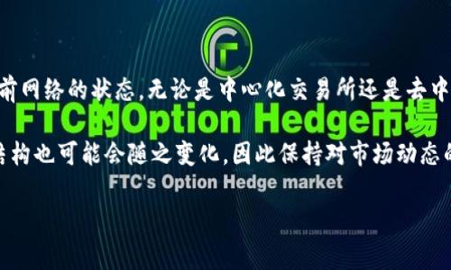 在讨论tpwallet提到的交易所是否需要手续费之前，我们需要先理解交易所的基本原则以及tpwallet作为一个数字钱包的功能。以下内容将帮助您更好地了解这一问题。

什么是tpwallet？

tpwallet是一个多功能的数字钱包，为用户提供了便捷的加密货币存储、转账和交易服务。它的设计初衷是为了使用户能够轻松、安全地管理他们的数字资产。作为一个集成了多种功能的平台，tpwallet不仅限于存储和转账，还支持用户在去中心化交易所（DEX）和中心化交易所（CEX）进行交易。

中心化交易所与去中心化交易所的区别

为了更直观地理解手续费的产生，我们先要了解交易所的类型。中心化交易所（CEX）是由第三方公司运营并提供服务的平台。常见的中心化交易所包括Binance、Coinbase等，用户在这些平台上交易时，通常需要支付一定的手续费。

相较之下，去中心化交易所（DEX）没有中心化机构控制，交易是通过智能合约完成的，在这类平台上，用户通常不需要支付交易的中介费用，但可能会有网络拥堵等情况导致的矿工费。tpwallet支持用户访问这两种类型的交易所，因此手续费的情况会因用户选择的平台而有所不同。

tpwallet的交易手续费

当用户通过tpwallet进行交易时，手续费的具体情况取决于多个因素，包括所选择的交易所、交易的加密货币类型，以及当前网络的状态。在中心化交易所上进行交易，用户通常需要支付两个方面的费用：成交手续费和提现手续费。

成交手续费是当你的交易在交易所中成交时收取的，这笔费用通常是按照交易金额的一定比例来计算的。而提现手续费是当用户想将加密货币从交易所转移到个人数字钱包时，需要支付给交易所的费用。这两种费用在不同交易所之间可能会有较大的差异，一些平台甚至会提供零手续费的交易活动以吸引用户。

去中心化交易所的费用结构

在去中心化交易所上，tpwallet的用户通常也会遭遇一些费用，不过这些费用通常不会像中心化交易所那样高。在去中心化交易所中，用户主要支付的是网络交易费用（即矿工费），这一费用是矿工为验证交易而收取的，具体金额会根据当时网络的拥堵情况而波动。

例如，在以太坊网络上进行交易时，用户可能需要支付浮动的Gas费用，而在其他区块链网络上，手续费的标准可能会有所不同。因此，用户在选择交易时，需要关注当前的网络状况，从而做出更合适的交易时机，以减少手续费支出。

如何交易费用？

对于tpwallet的用户来说，合理交易费用是一个重要的课题。一方面，用户可以选择在手续费较低的时段进行交易；另一方面，使用一些工具和软件监控网络费用变化也能帮助用户做出更好的决策。此外，有些交易所和钱包提供的手续费折扣也是值得关注的选项。

总结

总体来看，tpwallet用户在进行交易时，手续费的情况并不是单一的，而是依赖于多个因素，包括所选择的交易所、交易的币种，以及当前网络的状态。无论是中心化交易所还是去中心化交易所，用户都应该对手续费有所了解，并采取措施以自己的交易体验。

在加密货币交易中，理解手续费的构成不仅能帮助用户节省成本，还能他们的交易决策。在未来，加密货币市场会不断发展，手续费的结构也可能会随之变化，因此保持对市场动态的关注是非常重要的。

tpwallet, 交易所, 手续费, 加密货币/guanjianci