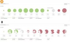 探索艾比利币区块链：赋能未来数字经济的创新