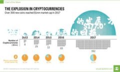 miaoshu万向区块链币的购买指南：简单步骤与投资