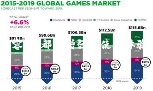  અભિપ્રાય / અભિપ્રાય  

如果您在使用TPWallet时发现图标未能正确显示，可能是由多种因素引起的。在这个详细的介绍中，我们将探讨可能的原因以及解决方案，希望能帮助您顺利解决问题。

TPWallet图标不显示的常见原因
在数字钱包或与区块链相关的应用程序中，用户遇到图标不显示的问题并不罕见。这可能会导致在使用过程中产生混淆，甚至影响用户体验。以下是一些可能导致TPWallet图标不显示的原因：

1. 应用程序未更新
软件的更新是每个用户都应保持关注的一个重要方面。TPWallet的开发团队不断推出新版本，以修复漏洞、提升性能和增加新功能。如果您的应用程序未及时更新，可能会导致兼容性问题，进而影响图标的正确显示。
建议用户定期检查更新，确保自己使用的是最新版本的TPWallet。如果您在应用程序的设置中找不到更新选项，可以访问TPWallet的官方网站或应用商店，手动检查是否有可用的新版本。

2. 网络连接问题
很多时候，图标的显示与网络连接有很大关系。TPWallet在加载图标时需要访问远程服务器，如果您的网络连接不稳定或速度较慢，图标就可能无法正常加载。此时，您可以尝试以下几种方法：
ul
    li检查您的Wi-Fi或移动数据连接是否正常。/li
    li尝试重启路由器，或切换至其他网络连接。/li
    li在一个不同的时间段重新打开应用，有时高峰期会导致服务器响应时间延迟。/li
/ul

3. 应用程序缓存问题
缓存是为了提升应用程序的性能而存储的临时文件，但有时这些缓存文件可能会变得过时或损坏，导致图标无法显示。清理应用程序的缓存可能有助于解决此问题。您可以按照以下步骤进行操作：
ol
    li前往您的设备设置，找到TPWallet应用程序。/li
    li选择“存储”选项，其中会显示“清除缓存”按钮。/li
    li点击“清除缓存”，然后重新启动TPWallet。/li
/ol

4. 系统兼容性问题
另一个可能导致TPWallet图标不显示的因素是设备系统版本与应用程序的兼容性问题。某些旧设备可能无法运行较新的应用程序版本，从而影响其功能。
为了确保最佳的使用体验，您需要确认您的手机操作系统版本是否符合TPWallet所需的系统要求。如果不符合要求，您可能需要更新设备系统版本，或考虑使用其他设备。

5. TPWallet的设置问题
在某些情况下，启动TPWallet时的设置可能也会影响图标的显示。例如，如果您在应用程序的界面设置中选择了某些实验性功能，可能无意中导致图标未能正确加载。
您可以尝试重置TPWallet的设置，返回默认配置，然后观察图标是否恢复显示。这通常可以通过应用程序内的设置菜单完成。

解决方法总结
为了帮助您解决TPWallet图标不显示的问题，可以采取以下步骤：
ol
    li检查并更新至最新版本的TPWallet应用程序。/li
    li确保您的网络连接稳定，尝试在不同的网络环境中使用应用。/li
    li清除应用程序缓存，提高加载效率。/li
    li检查您的设备系统版本是否兼容TPWallet。/li
    li重置TPWallet的设置，确保未启用影响功能。/li
/ol

结束语
图标的显示问题在使用TPWallet或其他任何数字应用中都可能会发生，但大多数情况下，您可以通过一些简单的解决方法来克服这些问题。保持软件更新、确保网络连接良好、清理缓存以及核实设备兼容性，都是增强您使用体验的重要步骤。如果经过上述步骤后仍未能解决问题，建议您联系TPWallet的客服支持，以获取更专业的帮助。希望上述建议能为您带来帮助，让您能更好地使用TPWallet，享受无障碍的数字钱包体验！ 

TPWallet, 数字钱包, 应用更新, 网络问题/guanjianci