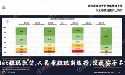 TPWallet提现微信，人民币提现新选择，便捷安全不容错过