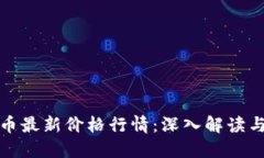 区块链蛇币最新价格行情：深入解读与投资机会