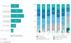 警惕！区块链买币被骗的风险与防范技巧