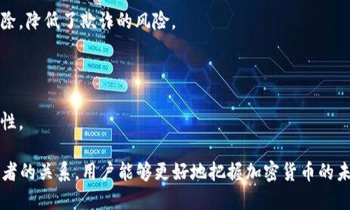 是的，比特币是通过区块链技术实现的。区块链是一种去中心化的分布式账本，允许比特币以及其他加密货币的交易在没有中介（如银行）的情况下进行。这种技术确保了交易的安全性和透明度，因为所有的交易记录都会被多个网络参与者共同维护，并且一旦记录就无法被篡改。 

比特币的工作原理是通过一种称为“挖矿”的过程，矿工们通过解决复杂的数学问题来验证交易，并将这些交易打包成区块。这些区块接连形成链条，因此得名“区块链”。每当一个新的区块被添加到链上，就会产生新的比特币作为奖励，激励矿工继续参与这一过程。

区块链的结构和工作机制使得比特币具有一定的独特性和创新性。以下是一些关于比特币和区块链的关键点：

1. **去中心化**：比特币的交易不依赖于中央银行或金融机构，而是由网络中的节点共同维护。这种结构使得比特币更加抗审查和抗操控。

2. **安全性**：区块链的加密特性和去中心化系统增强了比特币的安全性。交易记录一旦被确认，就不能被修改或删除，降低了欺诈的风险。

3. **透明性**：任何人都可以查看区块链上的历史交易记录，这种开放性增强了比特币及其网络的透明性。

4. **可编程性**：区块链不是仅仅用于比特币，还可以支持其他类型的加密货币和智能合约，提供了更多的创新可能性。

总的来说，比特币与区块链密不可分，区块链是其技术基础，而比特币则是这一技术的第一个成功应用。通过理解这两者的关系，用户能够更好地把握加密货币的未来发展趋势。