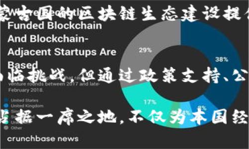  蒙古国区块链创新：最新动态及未来展望 / 
 guanjianci 蒙古国, 区块链, 最新消息, 创新 /guanjianci 

引言
在科技飞速发展的今天，区块链技术逐渐成为全球经济新常态的推动力。蒙古国，作为一个充满潜力的国家，正努力在这一领域中占据一席之地。随着国际区块链技术的发展，蒙古国也在不断深化其应用场景，这不仅吸引了全球投资者的目光，也为该国的经济发展注入了新的活力。

蒙古国区块链的现状
近年来，蒙古国的数字化转型加速，区块链技术被视为推动经济现代化的重要工具。政府和企业都大学了对区块链的关注，越来越多的项目和合作正逐步成形。特别是在金融、供应链和农业等领域，区块链技术的应用逐步得到推广。

尤其是在金融领域，蒙古国的银行开始探索使用区块链技术来提高传统金融服务的效率。例如，通过去中心化的记录系统，银行可以更快地完成交易验证，并降低运营成本。这种创新不仅加速了金融交易的流动性，也提升了整体服务的透明度和安全性。

蒙古国区块链的创新案例
在众多的区块链应用项目中，蒙古国有几个亮眼的创新案例值得关注。其中，一个引人注目的项目是“蒙古链”。这个项目旨在通过区块链技术将蒙古国的资源进行数字化管理。通过区块链，蒙古的矿业、农产品等各类资源可以实现透明交易，确保所有参与者的权益得到保护。

此外，该项目还计划通过Token机制激励用户参与，以增强区块链生态的活跃度。这样的创新不仅为蒙古国的资源管理带来了新的思路，也为其他国家提供了借鉴的范本。

政府支持与政策环境
蒙古国的政府对于区块链技术的发展持积极态度，不断出台相关政策以促进这项新兴技术的推广。蒙古国经济部已经明确表示，区块链技术将是未来经济发展的重点方向之一，政府将通过资金支持、政策扶持等方式来推动这个领域的发展。

例如，蒙古国政府正在改善区块链的法律框架，以提供更有利的发展的环境。同时，政府还计划与国际区块链机构展开合作，引进先进的技术与经验，进一步提升国内区块链技术的发展水平。

蒙古国的挑战与机遇
虽然蒙古国在区块链技术的创新上取得了一些进展，但依然面临诸多挑战。首先，由于技术基础设施相对薄弱，很多地方仍然缺乏高效的互联网连接。这对区块链的推广与应用构成了障碍。

其次，公众对区块链技术的认知度相对较低，缺乏专业的知识普及与教育也让很多企业和个人对区块链产生了畏惧心理。为了打破这种困境，蒙古国需要加大对技术的宣传与教育力度，让公众更深入地了解区块链的潜在价值。

未来发展的展望
展望未来，蒙古国的区块链技术将在多个领域得到进一步应用与推广。随着数字经济的不断发展，越来越多的企业将意识到区块链的价值，开始积极布局。在这个过程中，政府的支持和公众的参与都至关重要。

同时，国际合作也将为蒙古国的区块链发展提供更为广阔的空间。与其他国家和地区的交流与合作，可以汇聚更多的资源与技术，为蒙古国的区块链生态建设提供良好的外部条件。

总结
蒙古国在区块链技术上的创新和探索，不仅展现了一个新兴市场的潜力，更重要的是为整个区域经济的发展提供了新的动力。尽管面临挑战，但通过政策支持、公众教育和国际合作，蒙古国完全有能力在这个快速发展的领域中占得先机。未来的蒙古国，将因区块链而变得更加开放、透明与高效。

总之，作为一个正在崛起的国家，蒙古国的区块链之路充满了无限可能。通过不断的探索与创新，蒙古国有机会在全球区块链领域中占据一席之地，不仅为本国经济注入活力，更为全球区块链的发展贡献力量。