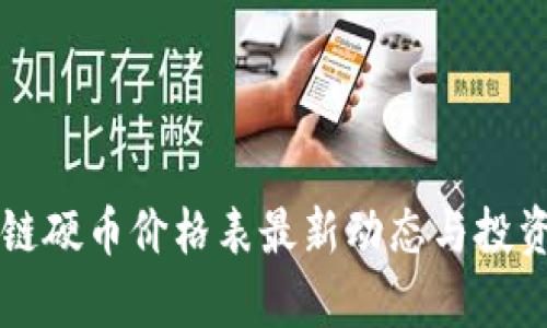 三星区块链硬币价格表最新动态与投资潜力解析