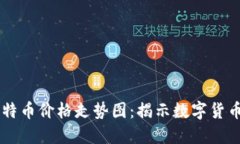 区块链与比特币价格走势图：揭示数字货币的未