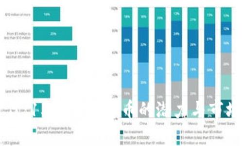 区块链时代：15种加密货币的潜力与市场价值分析