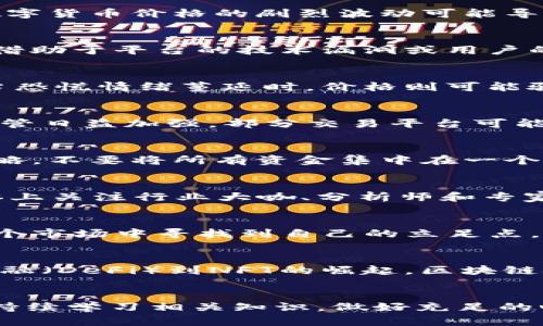   区块链币交易平台的风险及规避策略：全面解析投资安全性 / 

 guanjianci 区块链、币交易平台、风险、投资安全 /guanjianci 

区块链技术的崛起与币交易平台的兴起
近年来，区块链技术迅速崛起，并催生了多种数字货币和币交易平台。作为一种去中心化的分布式账本技术，区块链保证了数据的安全和透明，这使得它在各个行业都引起了关注。币交易平台正是基于这一技术的基础上，允许用户进行虚拟货币的买卖交易。这一切看似美好，但潜藏的风险却不容忽视。

币交易平台的主要类型
币交易平台可以分为中心化和去中心化两大类。中心化平台如Coinbase、Binance等，用户需要注册账户并将资金存入平台。这种模式虽然简单，但容易遭遇安全问题。而去中心化平台如Uniswap，则允许用户直接在链上交易，虽然安全性更高，但用户自身需要承担更多的技术风险。

潜在风险分析
在各种交易平台中，用户可能面临多种风险。首先，安全风险是最突出的。很多中心化平台曾经历过黑客攻击，导致大量用户资产被盗。其次，市场波动性也不容忽视，数字货币价格的剧烈波动可能导致投资者的资金快速蒸发。此外，合规风险也是一个需要考虑的因素，各国对数字货币和币交易的法律法规尚不成熟，可能随时发生变化。

安全风险：黑客攻击与平台破产
黑客攻击是币交易平台面临的最大安全风险之一。历史上，一些知名的交易平台如Mt. Gox、币安等都经历过严重的黑客事件，导致大规模的资金损失。这些攻击通常借助于平台的技术漏洞或用户的疏忽，造成损失的同时，也让整个行业的声誉受到损害。为了确保账户的安全，用户应启用双因素认证，并选择具有良好声誉的平台。

价格波动：情绪与市场心理的博弈
价格波动是数字货币市场的一大特征。由于缺乏成熟的市场机制和监管，数字货币的价格往往受到市场情绪驱动。当投资者普遍看涨时，价格可能会快速上涨；相反，当恐慌情绪蔓延时，价格则可能骤然下跌。因此，投资者需要具备良好的市场敏感度，学会通过数据分析和心理因素来判断市场走向，以降低因波动带来的风险。

合规风险：法律法规的不确定性
不同国家对数字货币及其交易的态度各不相同，市场化程度不同使得法规滞后于市场的发展。某些国家可能即时封禁数字货币交易，导致用户资产受损。此外，合规监管日益加强，部分交易平台可能因未能遵循地方法律而被叫停。用户应关注相关法规的变化，选择合规性强的平台，确保自身的法律权益。

如何有效规避这些风险
虽然风险无处不在，但用户可以通过一些方法来降低潜在的损失。首先，选择知名的、口碑良好的交易平台，避免使用不明来源的平台。其次，分散投资也是一个重要策略，不要将所有资金集中在一个交易品种上。此外，定期评估投资组合，及时止盈止损，以应对市场的快速变化。最后，持续学习和了解区块链及数字货币的相关知识，可以帮助投资者更好地做出决策。

参与社区和获取信息的渠道
在投身于数字货币领域之际，加入相关的社区和论坛可以大大提升获取信息的效率。许多成功的投资者和交易员都在不同平台上分享他们的经验和见解。在社交媒体上关注行业大咖、分析师和专家，可以在第一时间获取市场动态和专业分析。Telegram、Reddit和Twitter等平台都是获取相关信息的良好渠道。

风险意识：不可轻视的心理准备
最重要的是，投资者需要保持理性的态度，具备风险意识。数字货币市场充满了投机，盲目跟风只会导致更大的损失。冷静地分析每一次投资，做好心理准备，才能在这个市场中寻找到自己的立足点。

展望未来：区块链与币交易平台的前景
尽管当前区块链币交易平台面临着诸多风险，但不可否认的是，随着技术的进步和市场的成熟，未来的币交易平台会不断创新，提升安全性和用户体验。从去中心化金融（DeFi）到NFT的崛起，区块链技术正在改变着我们投资和交易的方式。投资者需保持开放的心态，拥抱变化，务实地面对未来的挑战与机遇。

结语：理性投资，安全交易
在区块链币交易平台上进行交易并非易事，但只要掌握有效的风险控制策略与安全交易知识，便能在这场数字货币的浪潮中获取收益。用户应保持对市场的好奇心，持续学习相关知识，做好充足的心理准备，以迎接未来的投资挑战。决策时，务必冷静、不被情绪驱动，才能在这个复杂且波动的市场中稳健前行。