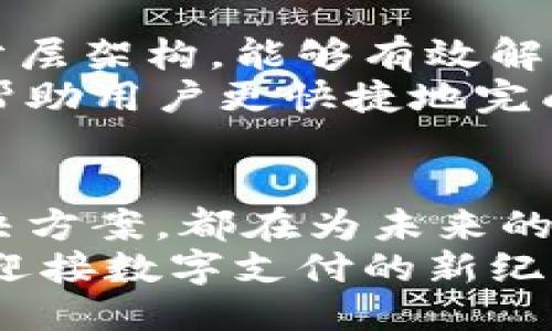 币圈：探索“支付宝”式区块链的未来创新

区块链, 支付宝, 数字货币, 新兴支付/guanjianci

引言：数字支付的新纪元
近年来，区块链技术逐渐走入大众视野，成为金融科技领域的热词之一。其中，支付行业无疑是区块链技术应用最广泛和热门的场景之一。随着“支付宝”等数字支付平台的快速发展，许多创业者和开发者开始思考，能否将区块链技术与这种高效便捷的支付方式结合，实现新的突破与创新？

区块链与支付的结合
区块链技术的核心特点在于去中心化、透明性和安全性。如果说传统的支付平台如支付宝依赖于中心化的账户体系来确保安全和便利，那么区块链技术则提供了相较于传统支付方式更为安全的交易方式，允许用户在保留个人隐私的同时，确保交易的不可篡改性。
设想一下，如果将支付宝的每一次交易放入区块链上记录，那么每笔交易数据都会被保证真实可靠。这种创新不仅提升了交易的透明度，而且还为用户提供了一种全新的安全感。无需担心个人信息泄露，用户的资金也会得到更好的保护。

区块链支付的独特卖点
区块链在支付领域带来了多重优势，尤其是在以下几个方面。
ul
listrong去中心化/strong：与传统支付方式不同，区块链无需依赖中介机构，用户可以直接进行P2P支付。从而减少交易成本，提升交易速度。/li
listrong透明性与可追溯性/strong：所有交易都记录在区块链上，任何人都可以查看，让交易过程公开透明。这种透明性可以有效防止欺诈行为。/li
listrong跨境支付的便捷性/strong：传统跨境支付往往需要较长时间，且费用高昂，而基于区块链的支付可以实现即时到账，且手续费通常低于传统支付方式。/li
listrong智能合约的应用/strong：通过智能合约，用户可以设定交易的条件，只有当特定条件被满足时，交易才会自动完成。这为支付交易的自动化提供了可能性。/li
/ul

支付宝式区块链的构想
如果我们设想一种基于区块链的支付平台，类似于“支付宝”，那么这种平台应该具备哪些特点呢？
首先，strong用户体验/strong不可或缺。我们需要打造简洁易用的界面，的操作流程，让用户在使用时无任何压力。不论是老年人还是年轻人，都能够快速上手。同时，为了吸引用户，我们还可以引入一些奖励机制，如返利、积分等，提升用户的参与度。
其次，在em安全性/em方面，基于区块链技术的支付系统需要建立强大的安全防护机制。通过复合加密和多重签名技术，确保用户的资金绝对安全。此外，系统应具备防止恶意攻击和网络钓鱼的能力。

潜在的市场前景
在全球数字化转型的背景下，对便捷、安全的支付方式需求增加。越来越多的企业和个人开始探索如何利用区块链技术提供更加高效的支付解决方案。因此，基于区块链的支付系统有着广阔的市场前景。
据统计，数字货币在全球范围内的使用逐年增长，尤其是在新兴市场国家，许多民众尚未接触到传统银行体系。这为基于区块链的支付平台提供了巨大的机会。未来，我们有理由相信，越多的用户会愿意尝试这种新型支付方式，并逐渐形成习惯。

技术挑战与解决方案
尽管基于区块链的支付系统前景看好，但技术挑战也不容小觑。比如，如何确保系统的高并发处理能力，这是支付系统的关键要求。通过采用侧链和分层架构，能够有效解决性能问题。
此外，如何保障用户体验也是一大挑战。如果操作流程繁琐，用户可能会感到困扰，影响使用率。对此，可以借助人工智能技术，来实现智能化的引导，帮助用户更快捷地完成支付。

结论：迈向未来的支付革命
随着区块链技术持续发展与创新，下一代支付系统的构建正在提上日程。无论是以“支付宝”为蓝本的区块链支付平台，还是其他形式的新型支付解决方案，都在为未来的生活带来无限可能。我们深信，区块链能够在支付领域引领一场革命，推动金融科技的发展。不论是个人用户，还是企业，都将在这场变革中受益良多。
在未来，区块链技术与支付的结合，必将成为时代的潮流与趋势。无论是作为开发者还是用户，我们都应积极参与到这一过程中，探索更多的可能性，迎接数字支付的新纪元。